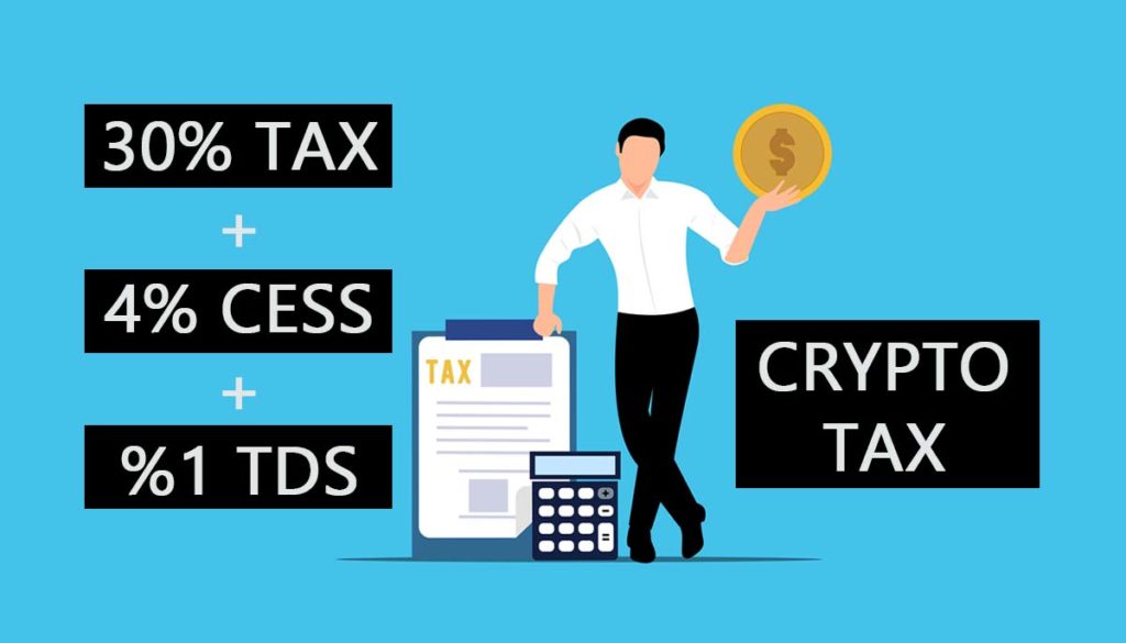 How to file crypto taxes in India